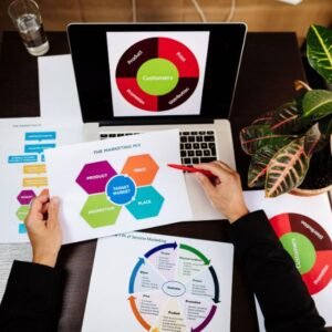 Digital Marketing Strategies